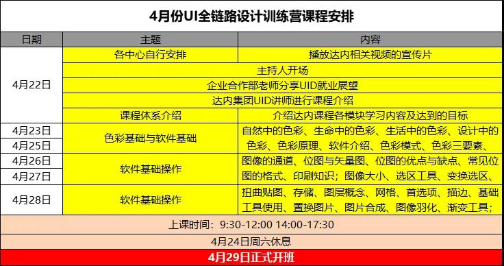ui设计培训免费课程