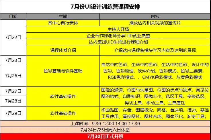 达内UI设计7月免费训练营报名啦！